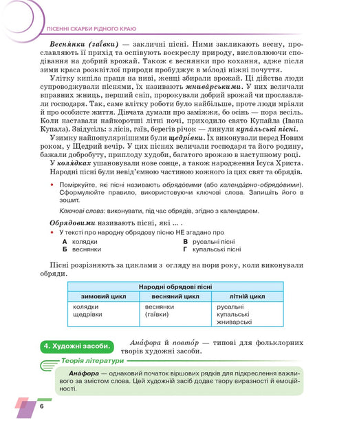 Українська література. Підручник. 6 клас